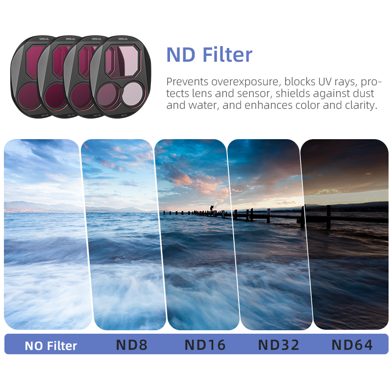 ชุดฟิลเตอร์ STARTRC CPL/ND8/32 - Drone Ndvi บทวิจารณ์และราคา